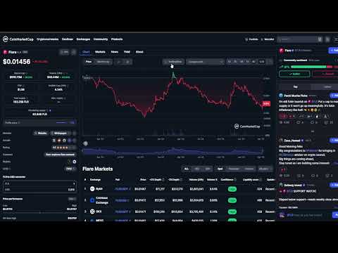 Flare FLR CRYPTO, PRICE PREDICTION, TARGETS, ANALYSIS AND OPINION TODAY
