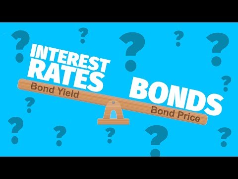 What happens to my bond when interest rates rise?