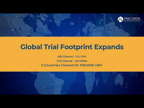 Precision BioSciences Announced its Q1 2025 Earnings and Provided a Business Update!