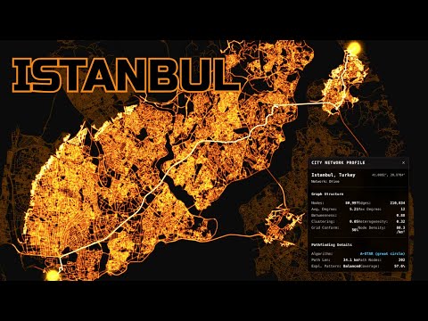BRIDGING TWO CONTINENTS: A* (A-Star) Pathfinding Across Istanbul&#039;s Ancient-Modern Maze | 4K UHD