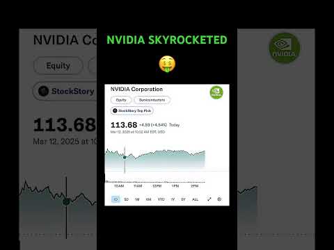 Stock Market Today! NVIDIA #stockmarket #stocks #trading #investing #finance #ai #financialfreedom