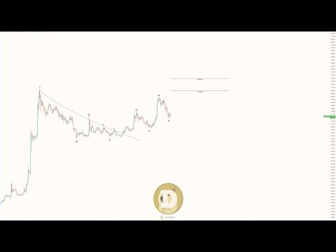 Dogecoin Price Prediction: Breaking $0.17552 Resistance Could Kickstart a 270% Rally