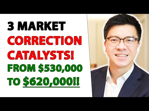 $620,000 GROWTH PORTFOLIO - 3 MAJOR CORRECTION CATALYSTS - Ep. 4