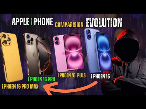 History of iPhone, Evolution &amp; Comparisonof Apple I phone (16,16 pro,16 plus,16 pro max)