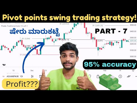 ₹50,000/Month? 1-Hour Pivot Point Power | Trading for beginners kannada