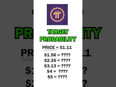 Pi network Target Probability - Can it Reach 5$?