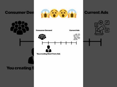 This Marketing Agency Helped Billion-Dollar Brands Grow FAST | Newform x Hamza Alsamraee 🚀