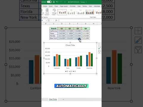 Excel Tips #53: The Hidden Tricks of Charts! 📊