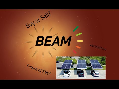 Beam Global - BEEM Stock in Under 10 Minutes!