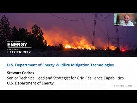 Investing in Climate Resilience with Innovative Wildfire Mitigation Technologies