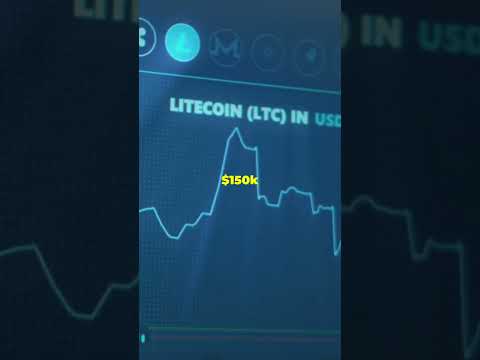 MyCoinStory The Rollercoaster Ride of Crypto!