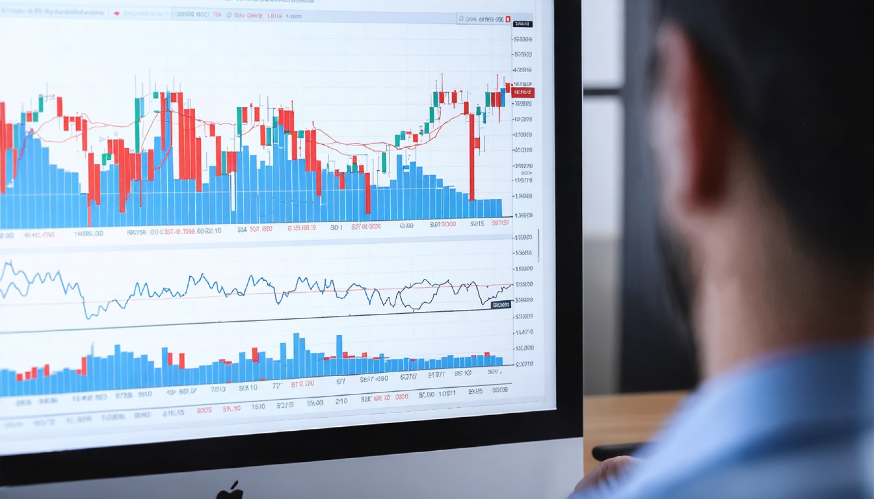 The Secret to Customizing Your Market Charts Like a Pro